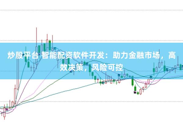 炒股平台 智能配资软件开发：助力金融市场，高效决策，风险可控