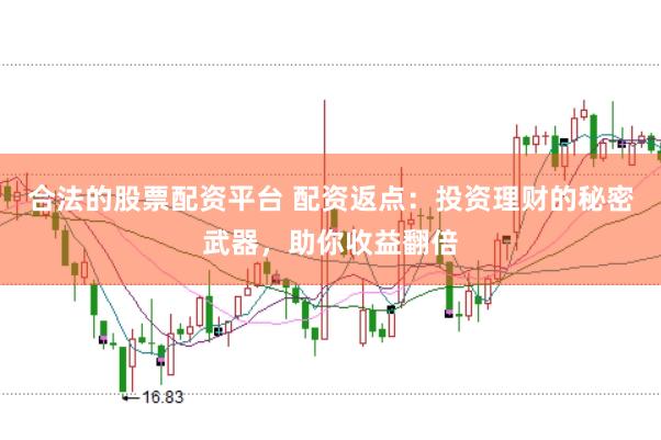 合法的股票配资平台 配资返点：投资理财的秘密武器，助你收益翻倍