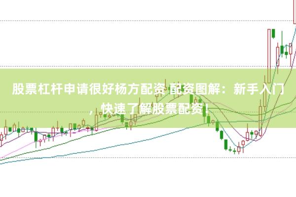 股票杠杆申请很好杨方配资 配资图解：新手入门，快速了解股票配资！