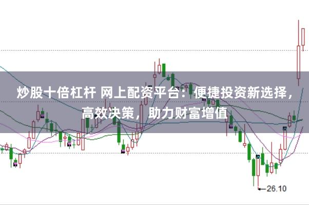 炒股十倍杠杆 网上配资平台：便捷投资新选择，高效决策，助力财富增值