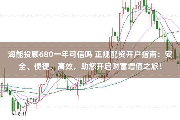 海能投顾680一年可信吗 正规配资开户指南：安全、便捷、高效，助您开启财富增值之旅！