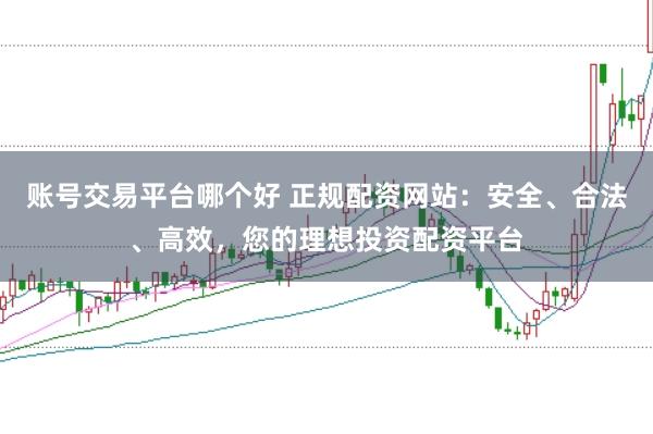 账号交易平台哪个好 正规配资网站：安全、合法、高效，您的理想投资配资平台