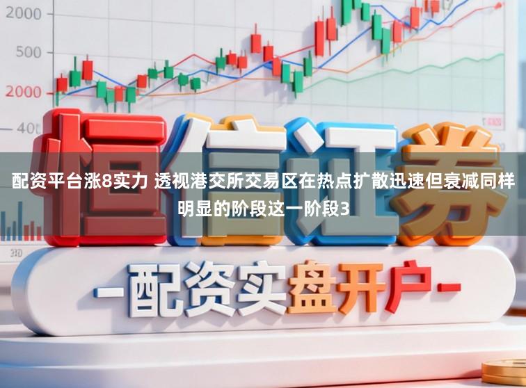 配资平台涨8实力 透视港交所交易区在热点扩散迅速但衰减同样明显的阶段这一阶段3
